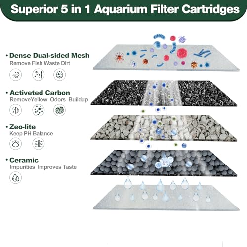 xbbwmrs 8 Count Medium Filter Cartridges Compatible with Tetra Whisper Bio-Bag Filters Medium Replacement Filter Cartridges for Whisper ReptoFilter and 10i IQ10 PF10 Power Filters -Ready to Use - size: M-8Pack