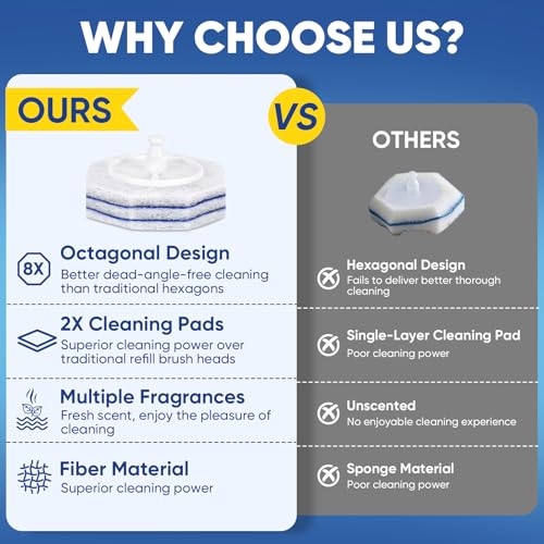 60Ct Aromative Toilet Brush Refills, Toilet Bowl Cleaner Refills, Double-Layer Cleaning Pads Added, Disposable Refill Heads for Toilet Bowl Cleaner Wands, Bulk （Patented） - color: Lemon, Blue Ocean, Lavender(60P)