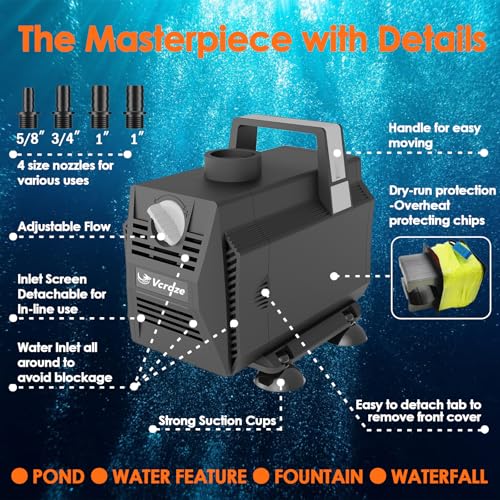 Submersible Water Pump 600GPH/35W Fountain Pumps with Flow Control, Pond Pump Submersible Outdoor with 10ft 3-Core Power cable for Hydroponics, Aquarium, Waterfall, Statuary, Water feature - size: 600GPH