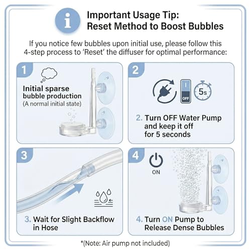 0.9 Inch Aquarium Air Stone Fish Tank Nano Bubble Stone Kit with Control Valve Ultra-High Dissolved Oxygen Diffuser for Aquarium Fish Tank and Small Bucket(Pump and Tubing Not Included)