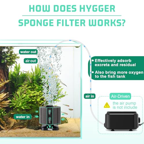 hygger Self-Sinking Sponge Filter for 3–30 Gallon Aquarium, Air Powered Foam Filter for Freshwater & Saltwater Tanks, Betta & Shrimp Safe - size: S