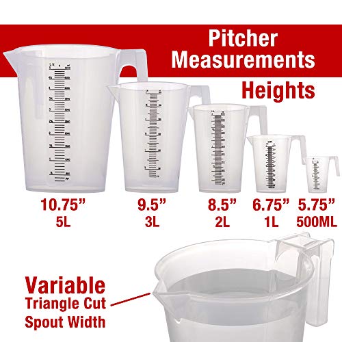 TCP Global 5 Piece Set of Plastic Graduated Measuring and Mixing Pitchers - 500, 1000 Quart, 2000, 3000, 5000 ml Gallon Sizes - Pouring Cups, Measure & Mix Paint, Resin, Epoxy, Kitchen Cooking Baking - size: 500-5000ml Set