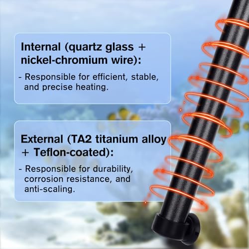 hygger Aquarium Heater,Submersible Fish Tank Heater with External Digital Display, Including Overheat & Leakage Protection and Temperature Sensor for Freshwater and Saltwater (100W for 16gal~26gal) - size: 100W for 16gal~26gal