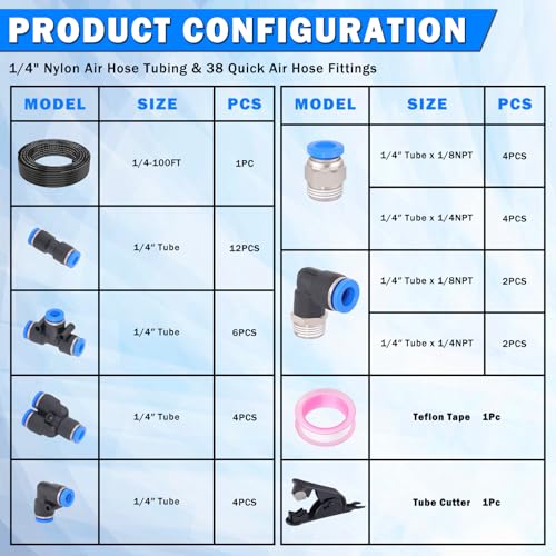 100FT 1/4" DOT Air Line with 40 Pcs Quick Connect Air Fittings Kit 1/4 DOT Air Lines with Push Lock Air Line Fittings Pneumatic Push to Connect Air Hose Fittings - size: 41 PCS-100FT 1/4