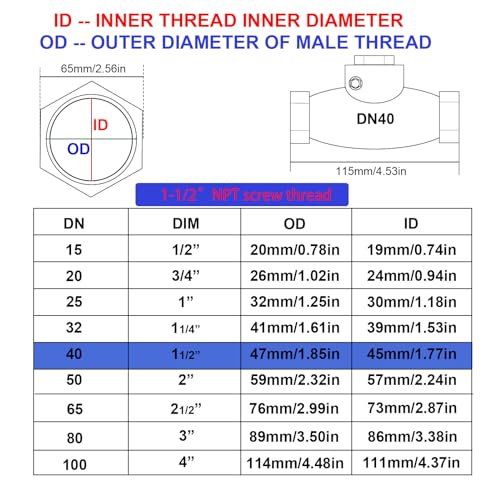 1-1/2" Stainless Steel Check Valve, NPT Threaded Horizontal Check valve to prevent backflow, check valve for water, oil and air, also available with compressor DN40 - size: 1-1/2"(DN40)