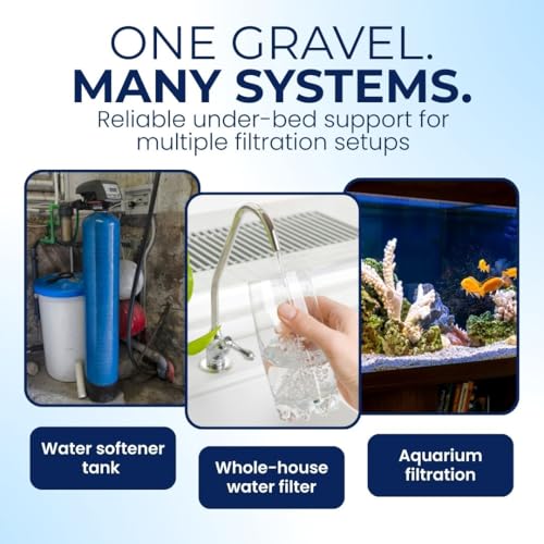 IPW Industries Inc - Water Softener Gravel - Garnet Filter Bed Media for Filter Tanks, Water Conditioners, Water Softeners and Backwashing (5 lbs, Pack of 2) - size: 5 lbs (Pack of 2)