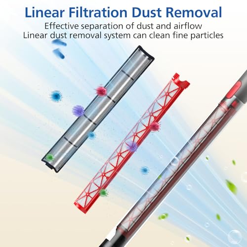 2 Pack SV50 Filter Replacements Compatible with Dyson PencilVacᵀᴹ Fluffycones Cordless Vacuum, Vac Filter Parts with 1 Cleaning Brush