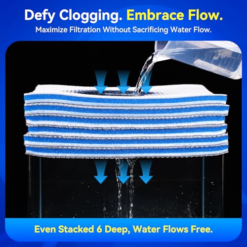 Borlech 8-Layer Fast-Acting Aquarium Filter Pad - Cut-to-Size Aquarium Floss Media for Fish Tank, Pond, Sump - Fast Water Polishing in Hours (23.62"x15.75"x0.6", 2 Pack) - size: 23.62"x15.75"x0.6" (2 Pack)