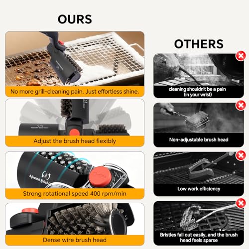 Electric Grill Brush – No Bristle Shedding, High Torque with 3-Speed Modes, 2026 Upgraded Rechargeable & Adjustable-Angle Grill Cleaner, Gifts for Men/Dad