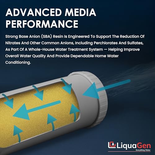 LiquaGen Nitrate Reduction Water Filter Cartridge – Strong Base Anion Resin, Reusable & Refillable, Universal 2.5x10, 2.5x20, 4.5x10, 4.5x20 – Whole House & Aquarium RO/DI (2, 2.5" x 20") - size: 2.5" x 20"