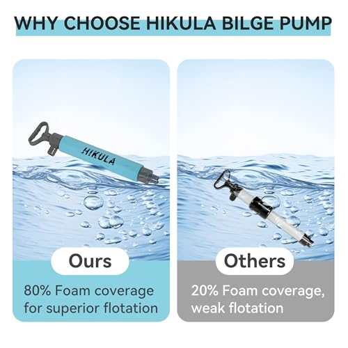 Manual Bilge Pump for Boats Kayak Canoe - Portable Siphon Pump, Kayak Bailer with Reversible Hose,Blue,19 Inch - color: Blue, size: Large