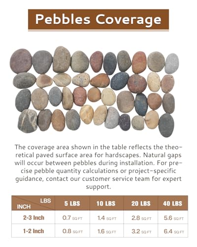 Natural River Rocks-5 lbs of Pebbles and River Stones,1-2 Inch Plant Rocks for Landscaping,Garden Paving,Crafting,Walkways,and Outdoor Decorative Stone,Mexican Beach River Rocks - color: 1-2Inch, size: 5Pounds