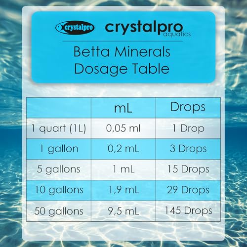 Crystalpro Betta Minerals - Creates Natural Beta Water Environment - Reduces Stress - Essential Minerals for Soft & RO Water - Fish Health Boost (4.2 Oz / 125ml)