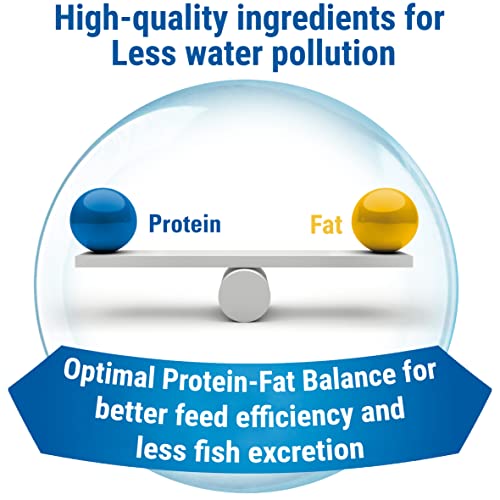TetraMin Nutritionally Balanced Tropical Flake Food for Tropical Fish, 7.06 oz (pack of 1) - size: 7.06 Ounce (Pack of 1)