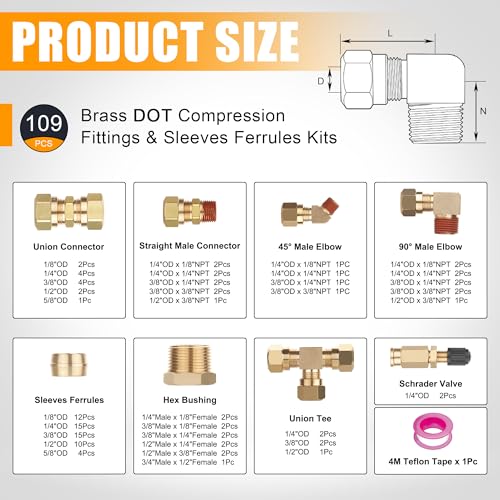109Pcs Brass DOT Air Brake Line Fittings, 1/4" 1/8" 3/8" 1/2" 5/8" Compression Air Nylon Tubing Fitting Assortment Repair Kits for Truck or Industrial System