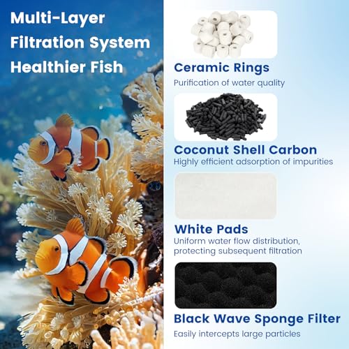 24 PCS Fx6 Aquarium Media Kits, Compatible with Fluval FX4/FX5/FX6 Canister Filters, Including Bio-Foam Block, Carbon Sponge Filter, Ceramic Ring, Silicone Lubricant, Activated Carbon, Mesh Bag
