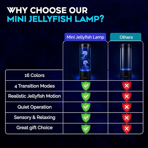 Brewish Jellyfish Lamp,16 Color Changing Mood Lamps, 4 Modes Aquarium Night Light, Artificial Fish Tank with Moving Fish, Sensory Room LED Lights for Autism, ADHD, Excellent Gift