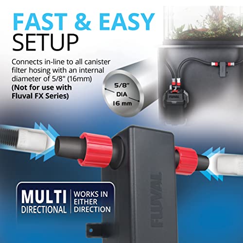 Fluval in Line UVC Clarifier for Aquarium Filters