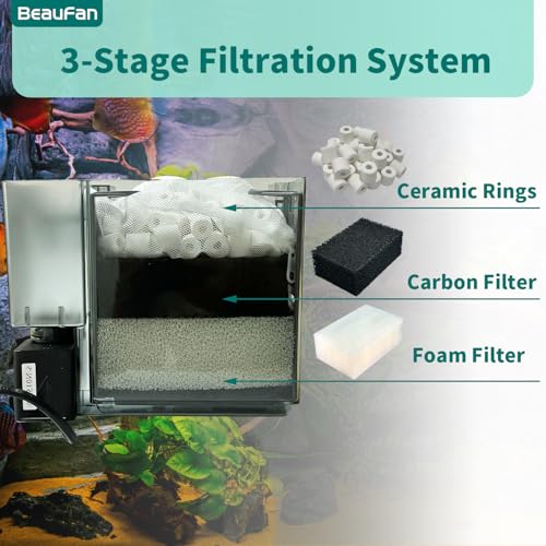 4 Set of Three-Stage Filtration Tank Filter Maintenance Kit, Replacement for AquaClear 70 Power Filter, Fish Tank Filter for 40- to 70-Gallon Aquariums - size: for 70 Power Filter