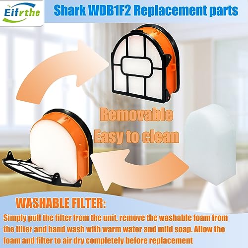 4-Pack WDB1F2 Replacement Brushroll & Filte Bundle for Shark WD101 WD201 WD100 WD200 AW201 WD200C WD201C WD101C AW261 wd160 HydroVac XL 3-in-1 vacuum cleaner, compare parts WDB1, WDB2, WDFF1, WDB1F2 - color: WD101(2+2)