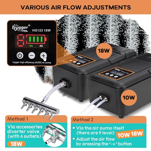 hygger IPX6 Rechargeable Aquarium Pond Air Pump, Powerful Quiet Tank Air Pump with Hose Air Stone Check Valve Adjustable Flow Diverter Valve for Fishing Yacht/Power Outages/Hydroponic - size: 300GPH