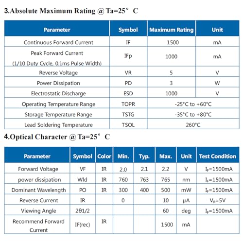 5Pcs IR 3535 High Power SMD LED Chip 3W Infrared Emitting with Aluminum Plate 20mm Star PCB Base Heat Sink for Infrared Transmitter (60deg,IR 760nm-765nm,DC 2-2.2V,1500mA,42mil chip) - color: Ir760-765nm