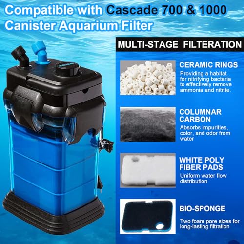 Threlaco 30 Pack Aquarium Filter Media Set Replacement Compatible with Cascade 700/1000 CCF2UL CCF3UL Filter, Bio Sponge Filters, White Floss Pads, Activated Carbon, Ceramic Rings, Mesh Bags, Grease
