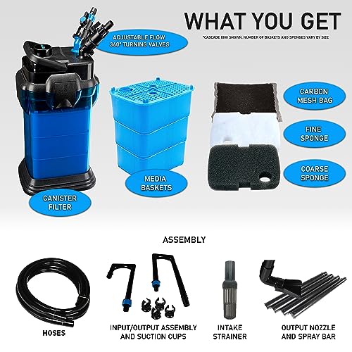 Penn-Plax Cascade 1000 Canister Filter - 265 GPH Aquarium Filter for Tanks Up to 100 Gallons - 360 Degree Flow Valves, Poly Fiber Pads, Bio-Sponge & Activated Carbon -Fresh & Saltwater -11.5x10x17in - size: 100 Gallons