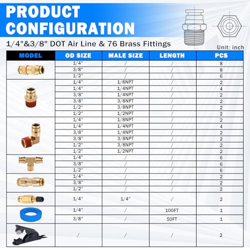 CheeMuii 76 PCS Brass DOT Air Line Fittings with 100FT 1/4" and 50FT 3/8" Blue DOT Air Lines Kit Push Lock Air Line Quick Connect Fittings with Pneumatic Tubing Set - size: 2ROLL-80PCS-BLUE