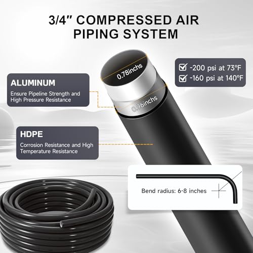 3/4" × 200 FT Shop Air Line Kit, Rapid Air System 3/4 Inch Hdpe-Aluminum Compressed Air Piping for Garage Includes Air-locking/Elbow/Tee/Air Outlet Block Fittings Leak Proof Easy to Install