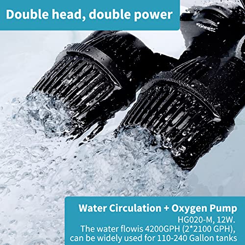 hygger 4200GPH Double Head Aquarium Circulation Pump, Quiet 12W Aquarium Wave Maker, with Strong Magnetic Suction Base, 360°Adjustable Power Head, for 110~240 Gal Tank - size: 4200GPH 12W, for 110~240Gal