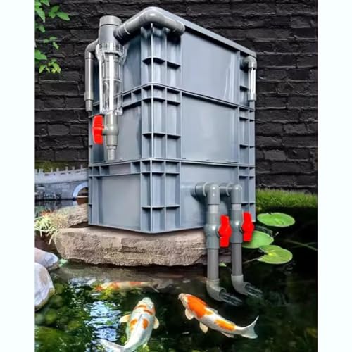 Aquarium Filter,Large Aquarium Filter Kit - External Multi-Stage Filtration System for Fish Tanks & Ponds, Oxygenation Included, No Pump or Media Required, Easy to Install - size: 40x30x50cm-B