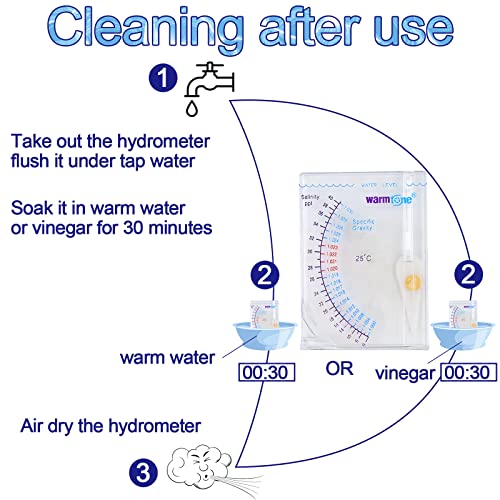 Abnaok Salinity Tester, Sea Specific Gravity Test for Fish Tank Pond Water Saltwater Freshwater, Accurate Automatic Hydrometer