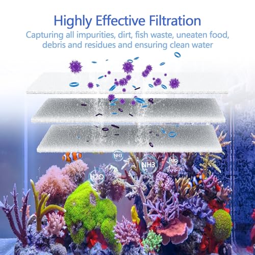 Classic Koi Pond Filter Pad, 18” x 36" Thick Aquarium Filter Floss Roll Reusable Cut to Fit Aquarium Media Pad for Outdoor Koi Ponds, Aquariums, Fish-Safe Polyester Material