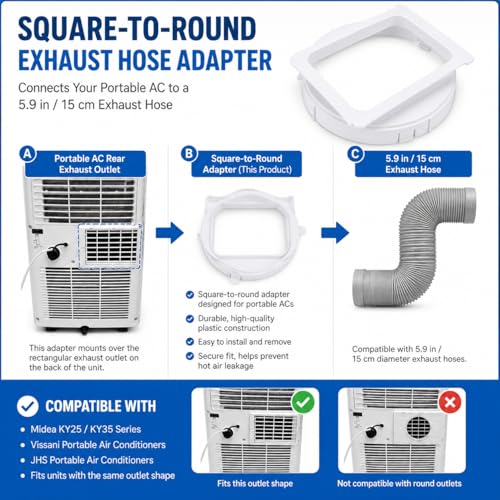 Portable Air Conditioner Exhaust Duct Interface 5.9 Inch Square to Round Adapter for Midea KY25 JHS Vissani - Please Confirm Size & Shape Before Purchase - style: KY 25