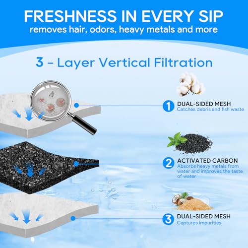 10-Pack Filter Cartridges Large Compatible with Tetra Whisper Bio-Bag Aquarium Filters, Fish Tank Filters Replacement for Aquariums for Whisper Filter 20i 40i/ IQ 20 30 45 60/ PF20 30 40 60 - size: Large,10 Pack