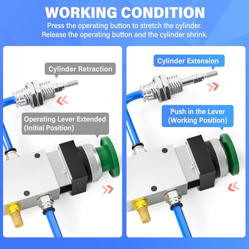 TAILONZ PNEUMATIC Green 1/4”NPT Manual Control type Mushroom Push Button 3 Way 2 Position Pneumatic Control Mechanical Valve - size: 3 Way 2 Position