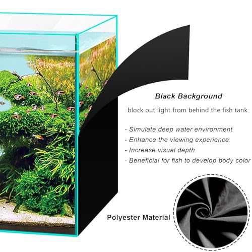YongFoto Black Fish Tank Background 48x20 inch Black Fish Tank Backdrop AquariumTerrarium Background - size: 48 x 20 inches