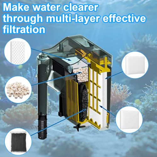 Threlaco 26 Pcs Aquarium Filter Media Kit Compatible with Fluval C4 (70 Gal) Power Filter, 6 White Foam Sponge Pads, 6 Poly Foam Sheets, 6 Bio-screen, 6 Activated Carbon, 2 Pack 7 Oz/200g Ceramic Ring - size: Compatible with C4