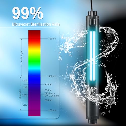 Sainsmart XpertMatic Aquarium Clean Light, High-Efficiency Fish Tank Clean Light with Timer, Submersible Light for 40-528 Gallon Fish Tank and Aquariums