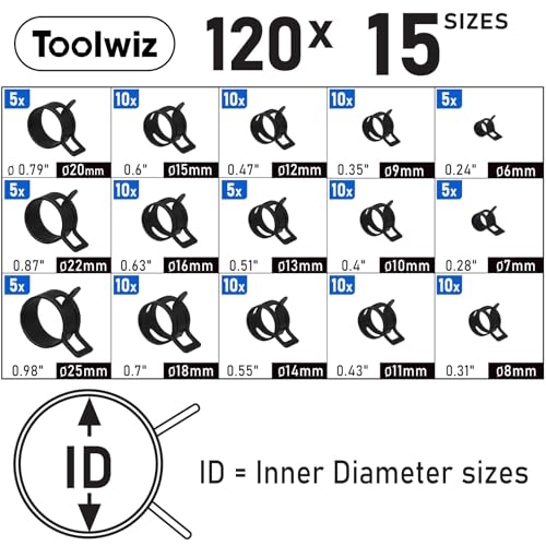 Toolwiz 120Pcs 6-25mm Spring Band Hose Clamp Assortment with Swivel Clamp Pliers, Constant Tension Radiator Hose Clamps, Black Hose Clips for Fuel Line, Silicone Vacuum Hose, Air Tube, Water Pipe - style: 120Pcs Spring Clamps with Plier