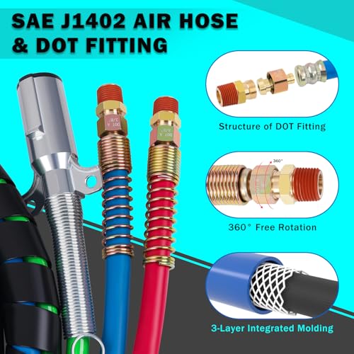 CheeMuii 18FT Semi Truck Air Line Kit with Gladhand Handle Holder and Springs Kit Red & Blue Air Brake Hoses and 7 Way Trailer Cord 3-in-1 Air Lines Set for Semi Truck Trailer Tractor - size: 18FT-Red&Blue
