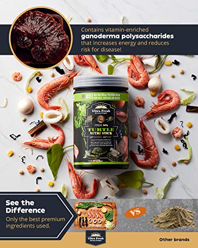 Ultra Fresh - Turtle Nutri Stick, Wild Sword Prawn, Calcium & Vitamin D Enriched Aquatic Turtle Food with Probiotics for Picky Turtles, Made from All Natural Ingredients 35.27oz - size: 2.2 Pound (Pack of 1)