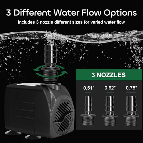 GROWNEER 550GPH Submersible Pump 30W Fountain Water Pump, 2000L/H, with 7.2ft High Lift, 3 Nozzles for Aquarium, Fish Tank, Pond, Hydroponics, Statuary, Pool - size: 550 GPH