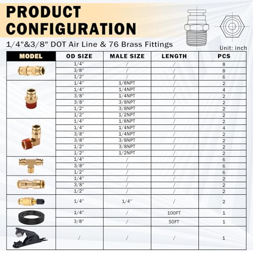 CheeMuii 76 PCS Brass DOT Air Line Fittings with 100FT 1/4" and 50FT 3/8" DOT Air Line Kit Push Lock Air Fitting Quick Connect & NPT Thread Fittings with Pneumatic Tubing Set - size: 2ROLL-80PCS-BLACK
