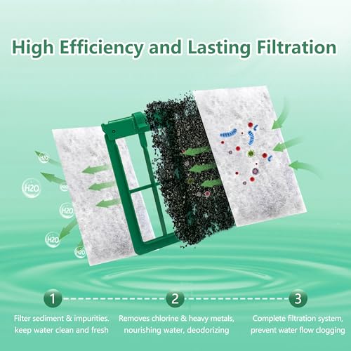 6 Pack Aquarium Filter Cartridge Compatible with Whisper Power Filters,Medium Replacement Filter Cartridges for 10i/PF10/IQ10 - size: 6-Pack