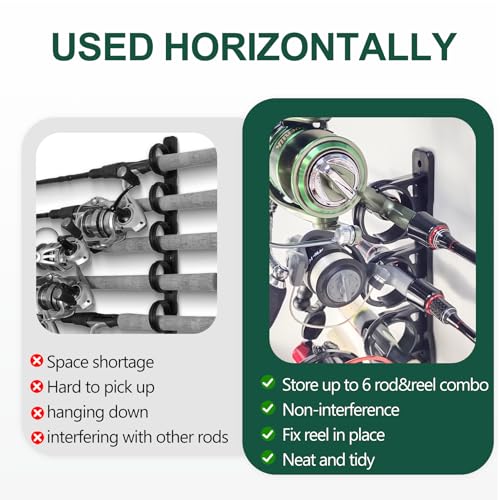 Aventik Vertical/Horizontal Fishing Rod Holder For Garage, Wall, Ceiling Holds Up To 6/12 Fishing Pole Holders（2 Pack Green） - style: 2 Pack Green