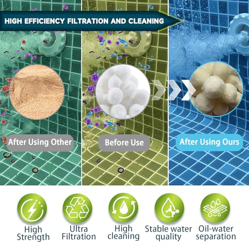 5.0 Lbs Pool Filter Balls for Sand Filter, Reusable Eco-Friendly Sand Filter Balls (Equals 225lbs Pool Filter Sand), Pool Filter Media Balls with Wash Bag, Filter Balls for Swimming Pools