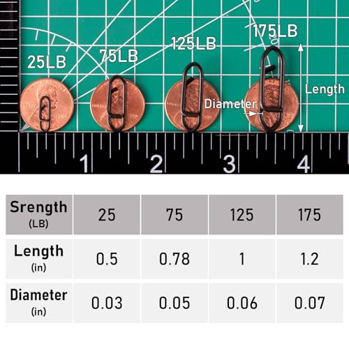 Dr.Fish Fishing Power Clips Stealth Stainless Steel Speed Lure Clips Quick Change Fishing Snap Connector Saltwater Freshwater Terminal Tackle - size: XS-25LB-0.5"