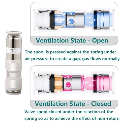 2PCS Pneumatic Check Valve, 6mm Inner Dia. Non Return Check Valve, Straight One Way Valve Push to Connect Quick Connector for Vacuum Air Compressor Pump